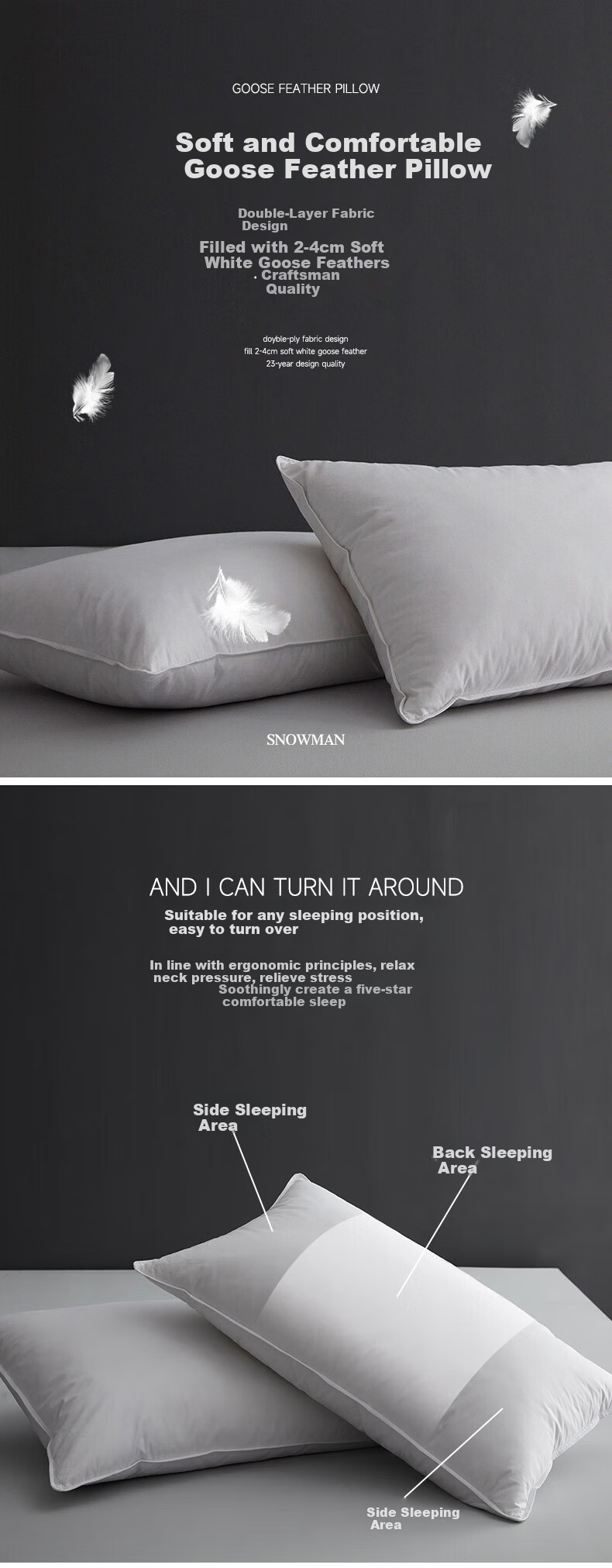 Sinuoman All-Cotton Antibacterial Neck Support Pillow, Five-Star Hotel White Goose Down Fiber Composite Pillow Core, 74*48cm High Pillow 3