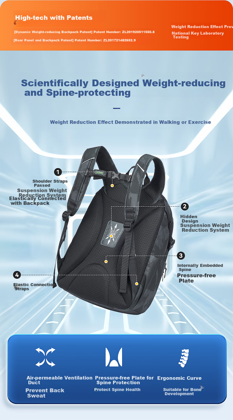 CAMS Suspended Weight-Reducing Backpack for Middle And High School Students, Large Capacity Lightweight Spine-Protecting Backpack for Men And Women S06101 4