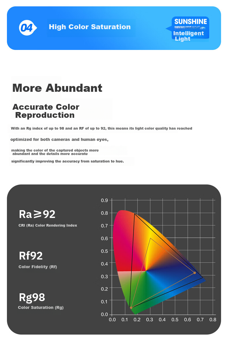 MICOE Full-Spectrum Eye-Protection LED Ceiling Light for Bedroom, Modern Minimalist Ultra-Thin Super Bright LED Children's Room Lighting Fixture 16