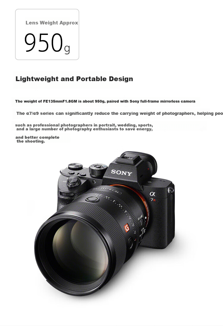 SONY FE 85mm F1.4 GM II Full-Frame Medium Telephoto Large Aperture Prime G Master Lens Second Generation (SEL85F14GM2) 7