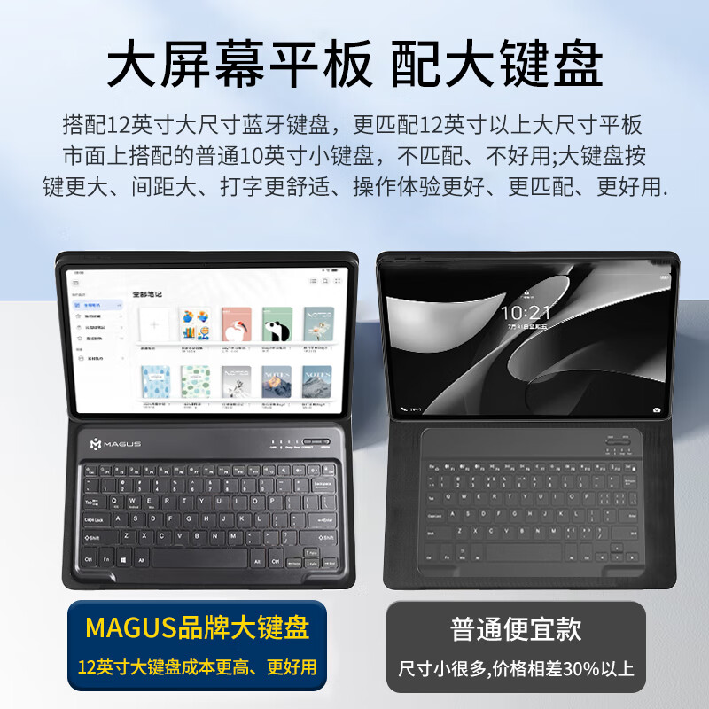 Защитный чехол MAGUS для Huawei MatePad Pro 12.2 2024/25, противоударный, с Bluetooth-клавиатурой, PU, черный