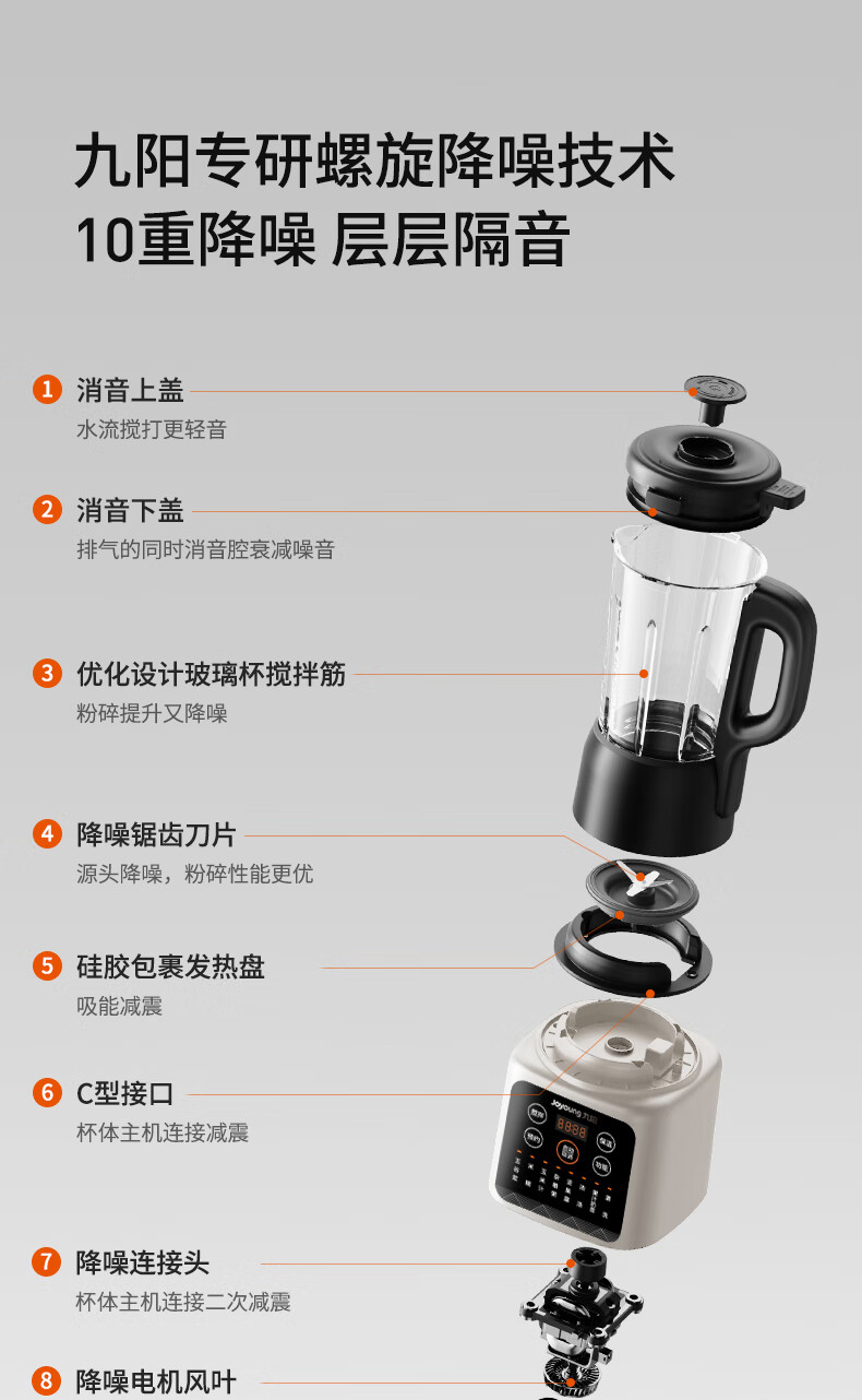 Joyoung ZMD Peace of Mind Series High-Speed Blender Household Blender Low Noise Detachable Intelligent Reservation 1.2L L12-P210 2