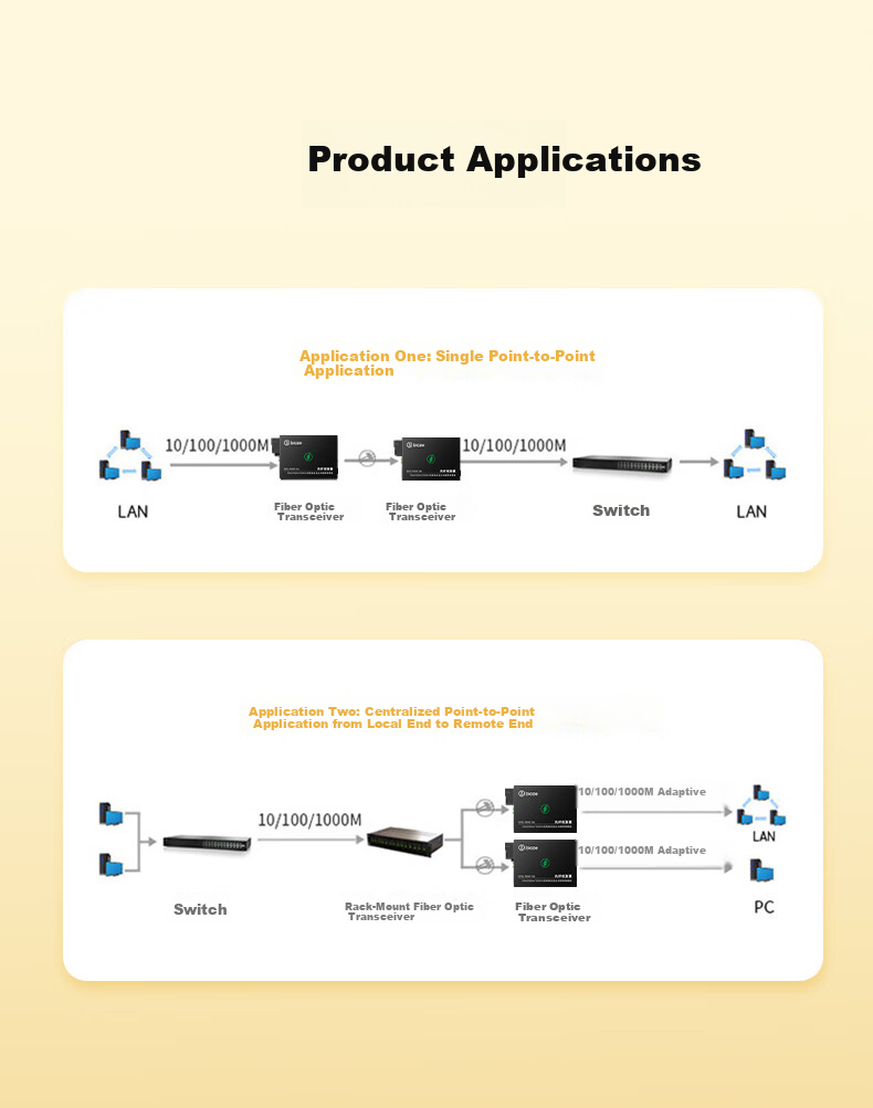 BIAZE Fiber Optic Transceiver, 100Mbps One Pair, Single-Mode Single-Fiber Optical-Electrical Converter, Network Optical Terminal, Network Monitoring SC Interface, Adaptive Optical Transceiver 20KM 5