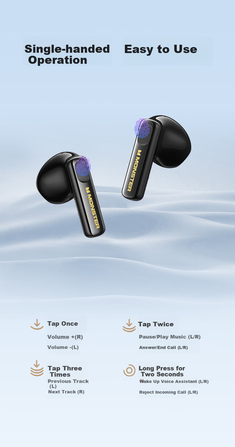 MONSTER N-Lite 217 Noise-Cancelling Semi-In-Ear Bluetooth Earphones Bluetooth 6.0 Digital Battery Display Call Noise Cancellation Long Battery Life Compatible with Apple Huawei Xiaomi Oppo White 17