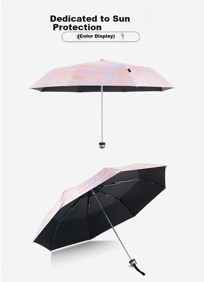 Knirps German Sun Umbrella, Ultra-Strong UV Protection, Triple-Fold Umbrella for Sunny And Rainy Days, Black Gel Sunshade, Gift for Wome 5