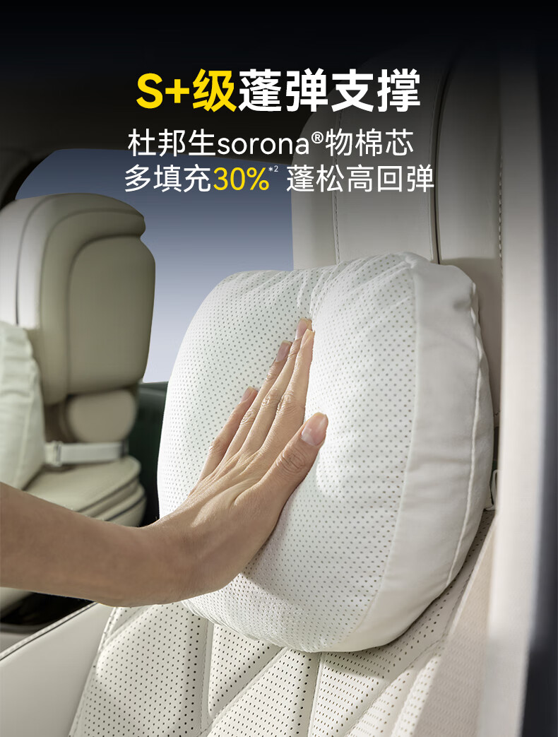 Goodyear Car Headrest Suitable for Tesla, Xiaomi, BYD Neck Pillow, Car Accessory, Neck Support Pillow, White 2