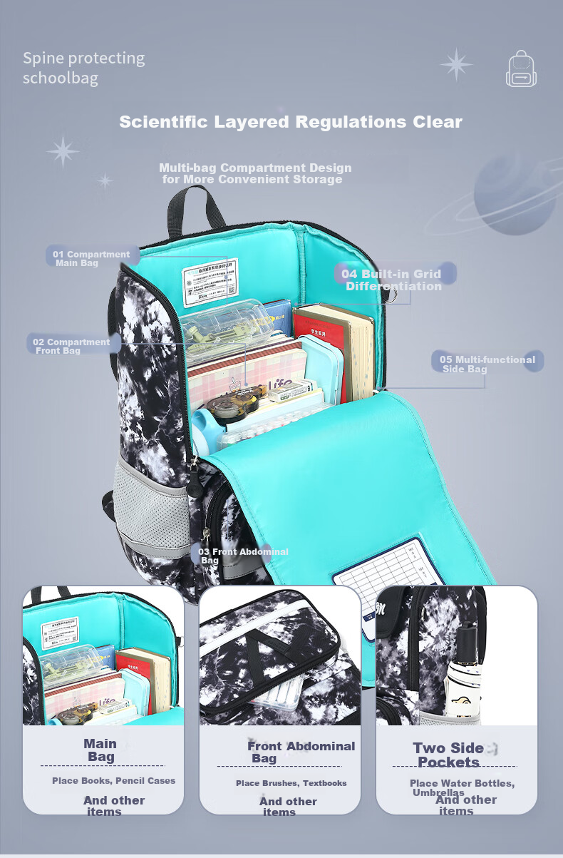 Herder Backpack for Boys, Elementary School Students And Children, 2024 New Model for Grades One to Six, Lightweight Spine Protection Shoulder Bag with Reduced Burde 5