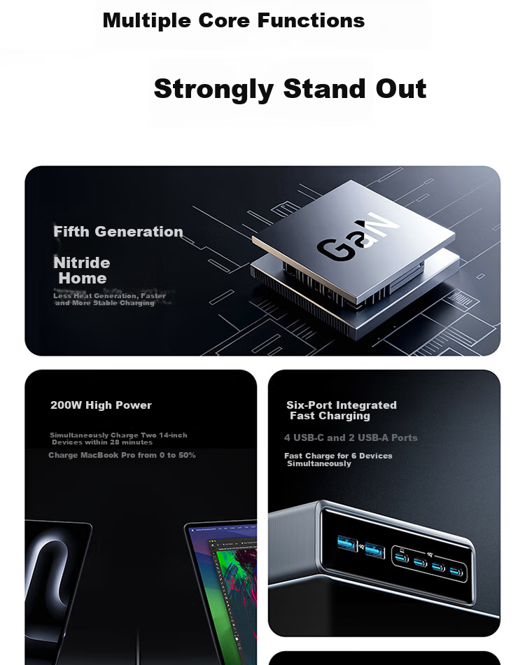 ANKE Prime200W Desktop Charging Station [Recommended by Tim from Storm Video], GaN Fast Charging Multi-Port Charger, Type-C 100W Socket Compatible with Apple 17/18 5