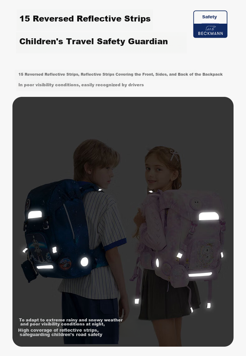Beckmann Norwegian Primary School Student Spine Protection Large Capacity Stylish Backpack for Grades 4-6 Boys And Girls, First And Second Grade Children's Backpack 17