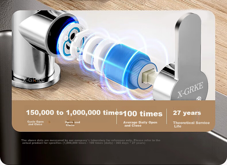 X-GRKE [Germany] Kitchen Faucet Hot And Cold Water Two-In 304 Stainless Steel Sink Faucet with 360° Rotation LR 12
