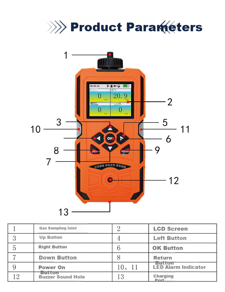 EDKORS Pump-Suction Four-In Gas Detector for Combustible Gas, Oxygen, Hydrogen Sulfide, CO, Hazardous Confined Space Alarm 17