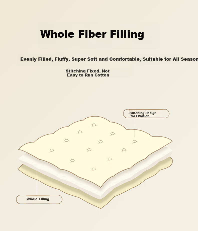 Grace Class A 10% Soy Fiber Machine Washable Summer Quilt Single Summer Air Conditioning Quilt Core Cooling Quilt 150x200cm 9