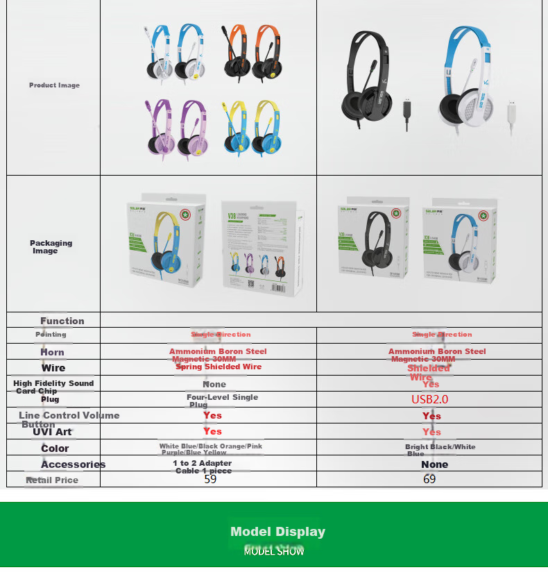 SaLaR V38 Computer Headphones with Microphone, Two-In Laptop Wired Headphones with Dual Plugs, Office Gaming English Online Class Noise-Cancelling Microphone Headset, Black 2
