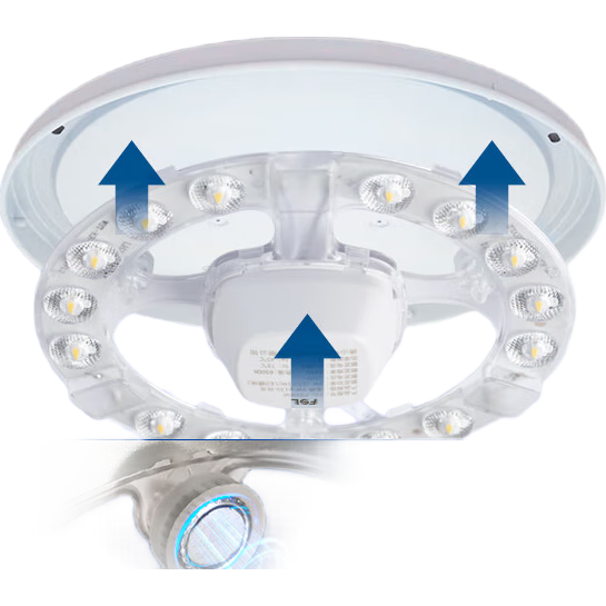FSL Foshan Lighting LED Ceiling Light Panel Light Source Module Upgrade 12W White Light Magnetic Absorption No Drilling Required