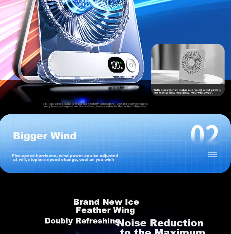 KPD KEEP PURSUING DREAMS Desktop Fan, 6-Inch USB Mini Fan, Cool And Refreshing Electric Fan, Student Dormitory Office Portable Electric Fan, Z501/H8 Transparent White 10