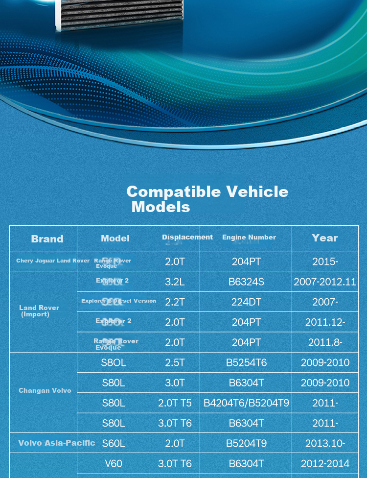 BOSCH Air Conditioning Filter 4890 for Volvo XC60, S60, LVS80, Jaguar EPACE, Land Rover Range Rover Evoque, Discovery Sport 2