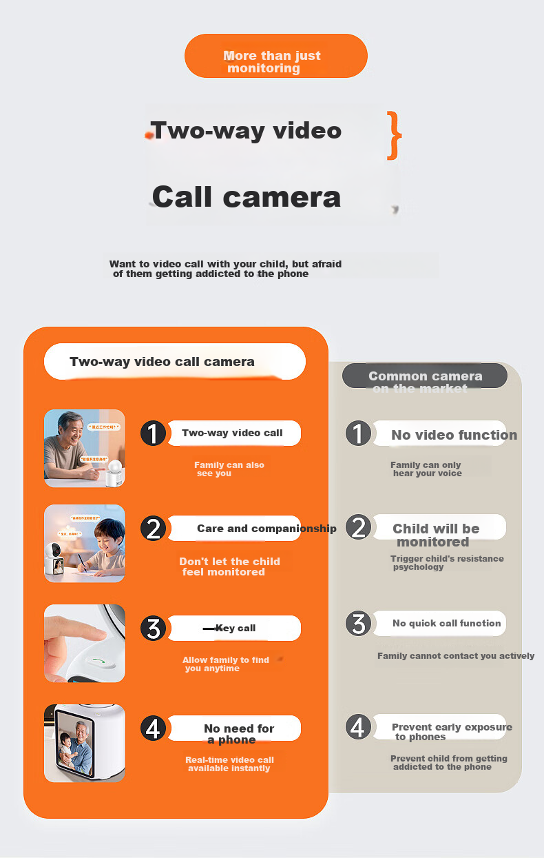 Newmine Wireless AI Camera for Home Indoor Use, High-Definition 8MP Dual-Way Video Call with Mobile Remote Monitoring, 360-Degree Coverage, Night Vision, Panoramic View, And Voice Control 7