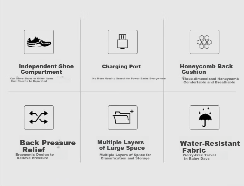 Huili Backpack for Men, Extra Large Capacity Travel Bag, Casual Outdoor Self-Driving Business Trip Luggage Hiking Bag, Student Schoolbag 3