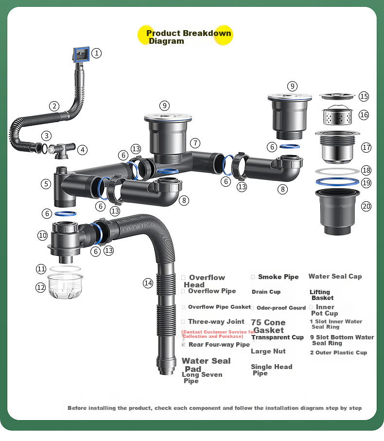 Haili Kitchen Sink Drain Pipe Complete Set, Double Sink 110mm Drainage System, Dishwashing Basin Drainage Pipe Kit Accessories S18 30