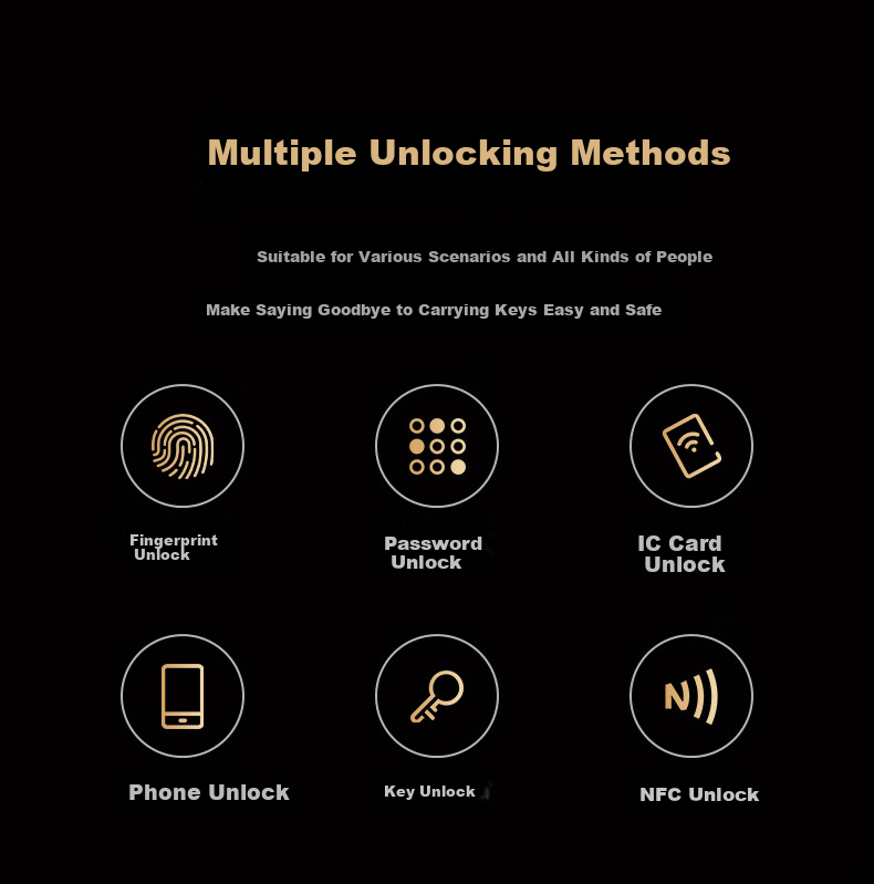 Kemi (Comet) Glass Door Fingerprint Lock, Access Control Smart Electronic Password Lock, Office Glass Door Lock without Drilling Or Wiring, Bluetooth Mini Program Attendance COM-K19A 7
