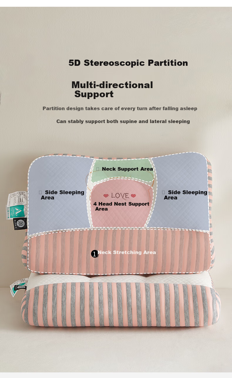 Hodo Class A Pillow, Cervical Pillow, Traction Neck Support Pillow, Adult Sleeping Cervical Pillow, Sleep Pillow, 42*65cm, Pink 8