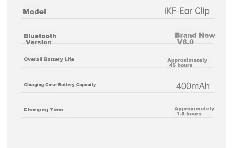 IKF EarClip Bluetooth Headphones, Clip-On True Wireless Open-Ear Headphones, Bone Conduction LDAC High-Resolution Music, Suitable for Students And Sports, Compatible with Apple And Huawei, Elegant Black 41