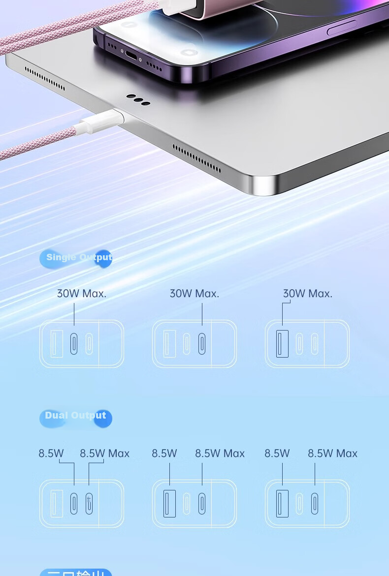 Nengshi 300W Multi-Port Charger with Digital Display, Type-C Fast Charging PD Compatible with Apple, Huawei, Xiaomi, Vivo, Honor, OPPO Phones, Universal Multi-Port Smart Plug USB Android Black 10