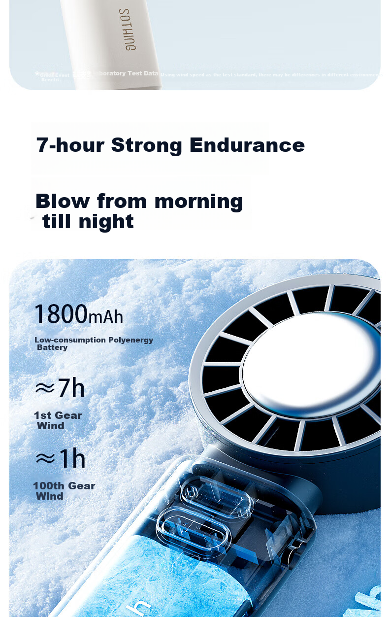 SOTHING Cooling Foldable Handheld Fan Neck Hanging/Handheld/Desktop Foldable All-in-One Built-in Ice Pack Module Hardcore Mecha Design DSHJ-S-2506A 11