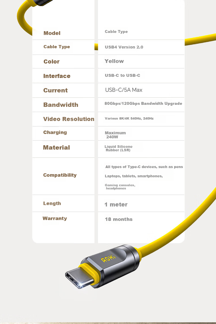Aohi Adonis USB4 2.0 Fast Charging Data Cable, PD240W Full-Function 120Gbps Transmission, Dual Type-C, HD 8K Video Display, Screen Casting, Expansion Dock 18