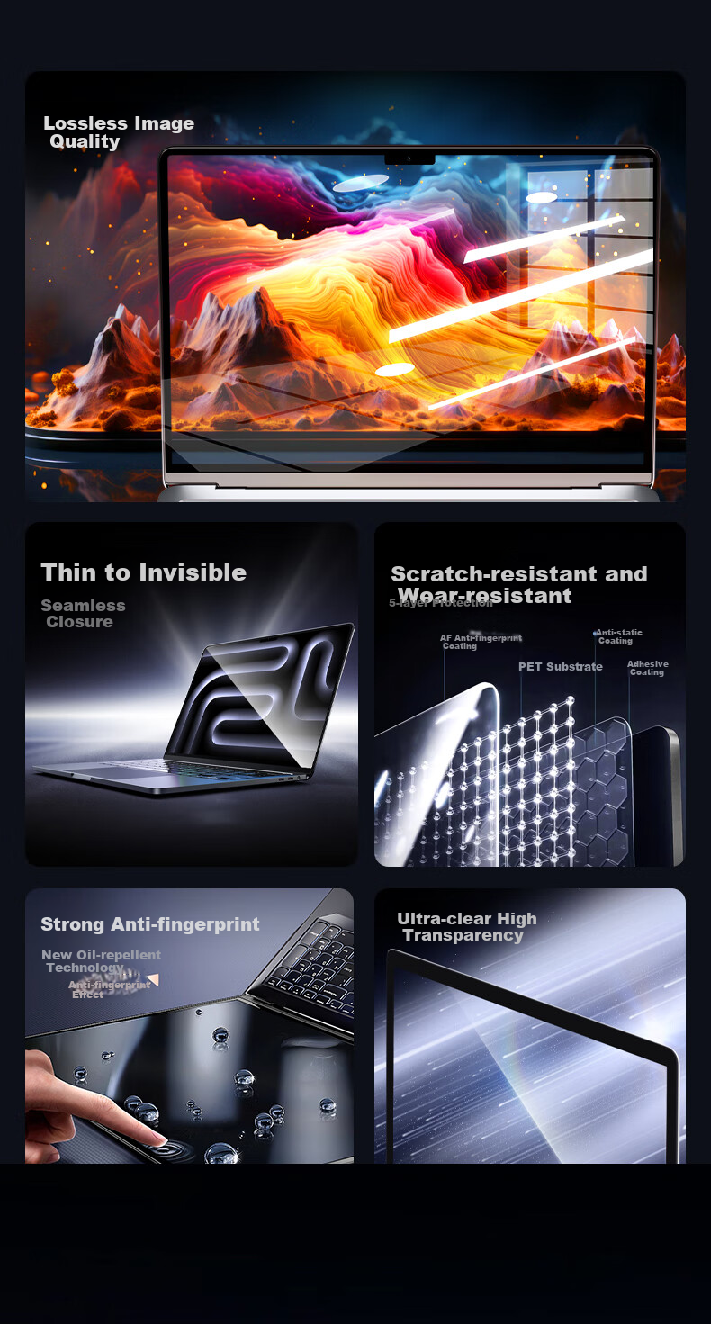BIAZE [2-Pack] Screen Protector for Apple MacBook Pro 16-Inch, Laptop Protective Film M4/M3/M2/M1 High Definition 2024/2023/21 Full Scree 5