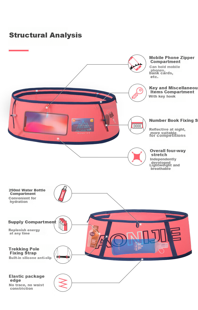 AONIJIE Running Waist Pack for Men And Women, Sports Waist Belt, Outdoor Fitness Hiking Marathon Invisible Phone Pouch 6