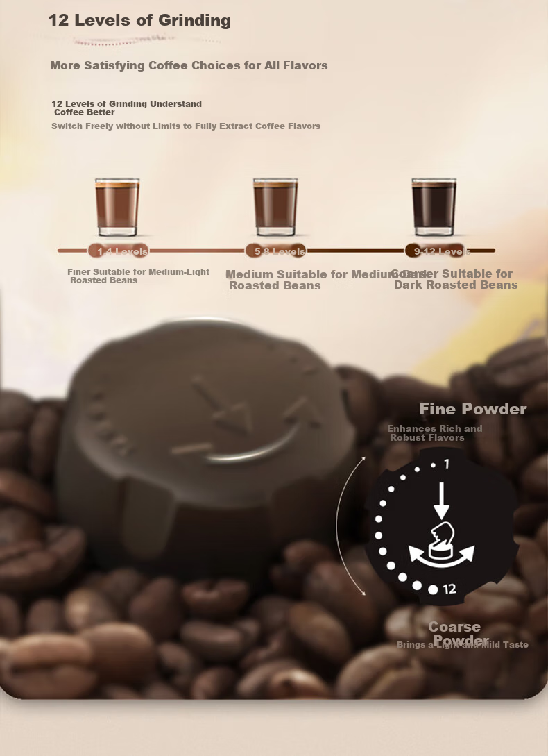 PHILIPS [Wang Kaimu's Choice] Cloud Coffee Machine New 3 Series EP3341/62, Home Use, Fully Automatic Italian Espresso Cold Brew Grinding All-In Coffee Machine 15