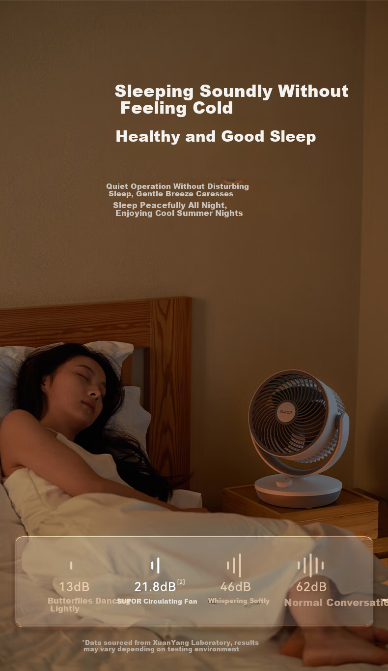 SUPOR [High Cost-Performance] Air Circulation Fan, Electric Fan for Home Use, Floor Fan, Desktop Standing Fan, Bedroom Living Room Detachable Washable Oscillating Fan, Air Conditioner Companion EFC-118A 11