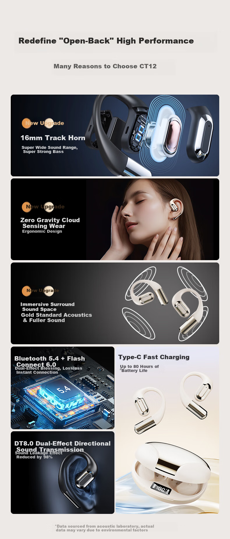 Chuang [German Craftsmanship | HIFI Sound Quality] 2025 New Bluetooth Headphones, Bone Conduction Concept, True Wireless, Ear-Hook Style, Non-In, Ultra-Long Battery Life, Call Noise Reductio 1