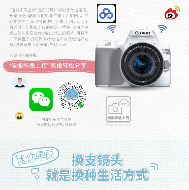 Canon CanonEOS 200D II 200D2 Mini SLR Camera 18-55 Standard Zoom Lens Kit White About 24.1 Megapixels/4K Video Canon CanonEOS 200D II 200D2 Mini SLR Camera 18-55 Standard Zoom Lens Kit White About 24.1 Megapixels/4K Video