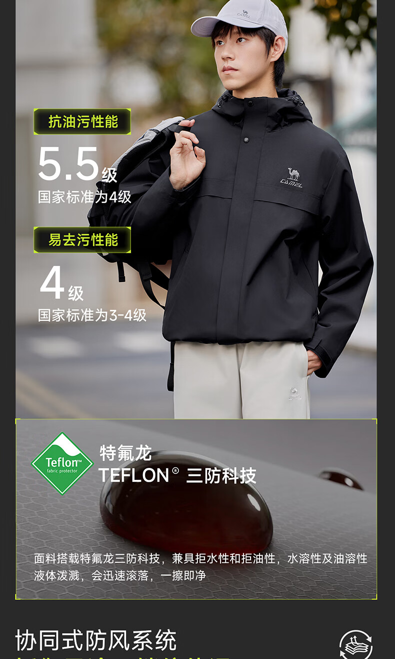 CAMEL Sports Jacket, New Style for Men And Women, Spring And Autumn Casual Fleece-Lined Jacket, Outdoor Water-Repellent Windproof Mountaineering Coat, Windbreaker 13