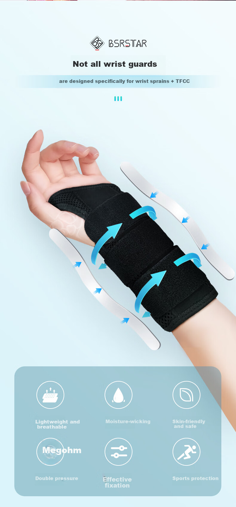 Bestray Wrist Brace, Anti-Sprain Wrist Support, Professional Wrist Guard for Fractures, Splint, Rehabilitation Medical Wrist Joint Sleeve 2