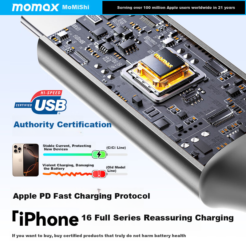 Магнитный кабель MOMAX Type-C для зарядки iPhone 15 Pro Max, планшетов iPad, Huawei, 60W PD, 1 метр, Титановый золотой