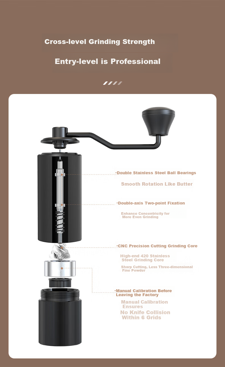 CLITON Hand-Crank Coffee Grinder, Portable Manual Coffee Grinder, Automatic Grinding Machine 8