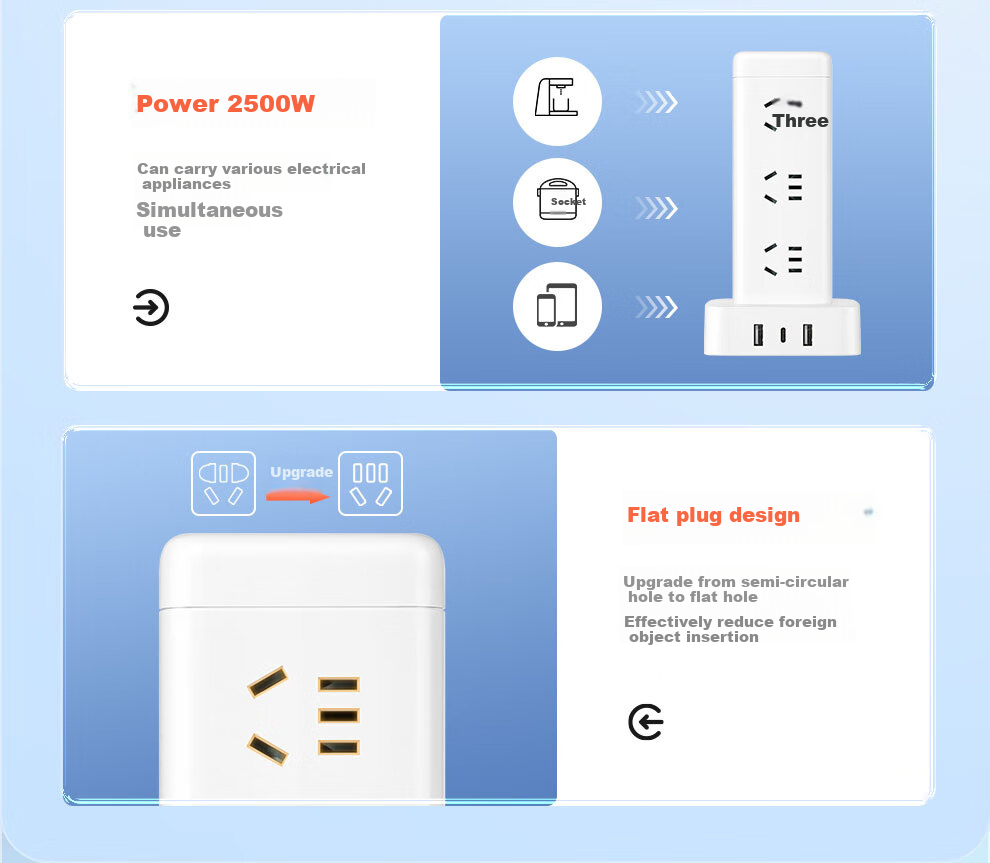 NVCleishidiangong Vertical Power Strip Extension Cord, Multi-Functional Multi-Outlet Desk Power Strip for Dormitory Use, USB-C Tower Desktop Cable Organizer EP432L 15
