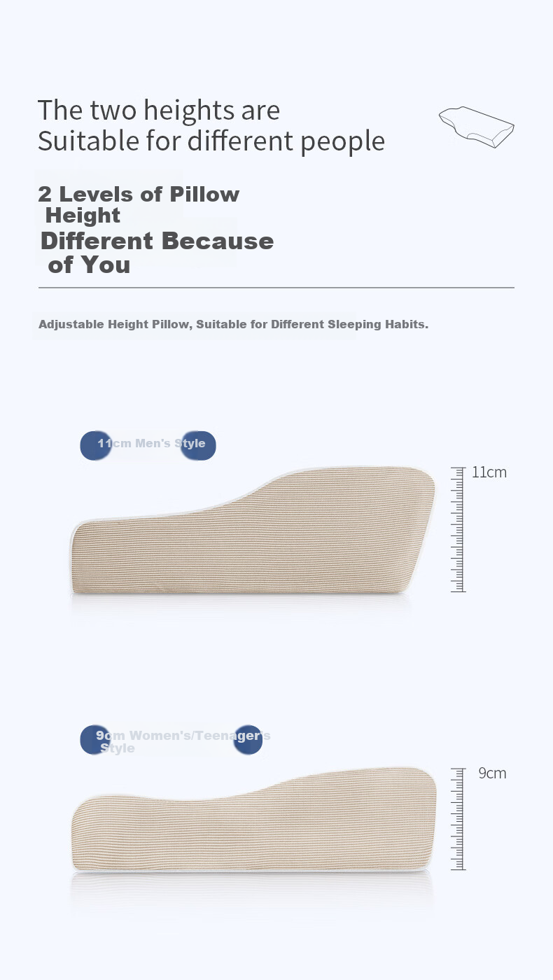 JAGO Ergonomic Pillow with Memory Foam, Cervical Spine Protection, Home Sleep Aid, Slow Rebound Comfortable Sleeping Pillow 9