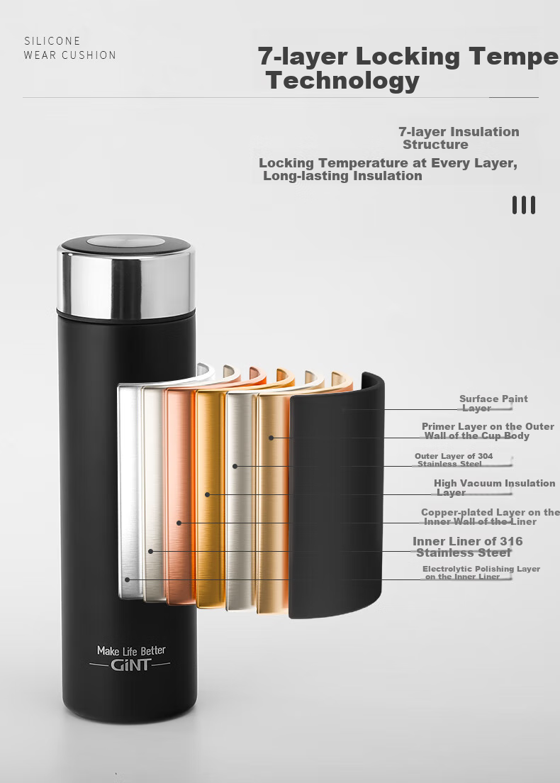 GiNT Insulated Mug, 316 Stainless Steel Cup, Tea Infuser for Men And Women, Portable Business Car Water Bottle, Customizable Gift 6