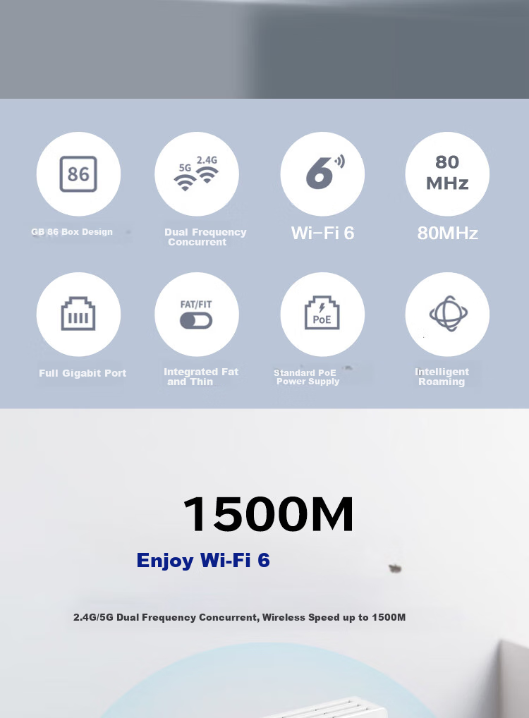 H3C AP Panel Whole-House WiFi 6, 1500M Dual-Band Gigabit, Commercial Use for Villas And Hotels, POE Power Supply, AC Management, Mini AP1500L-U Replacement for Mini A60-1500 2
