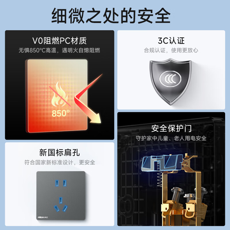 NVCleishidiangong Switch Socket, Category 6 Computer Socket, 86-Type Concealed Network Panel, N25 Misty Gray