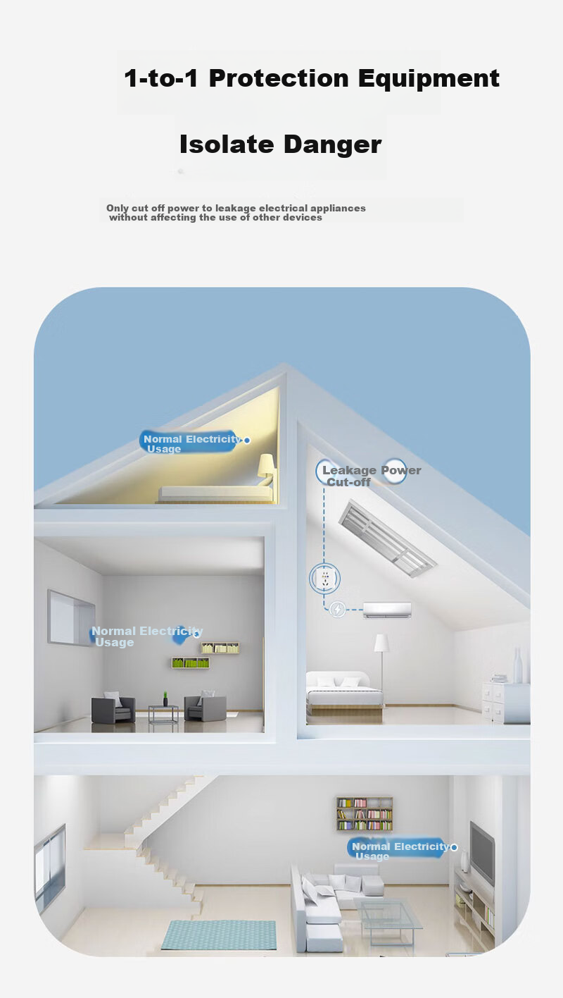 MIWHD 86-Type Concealed Leakage Protection Switch Socket, Air Switch, Three-Hole Socket, 16A 3