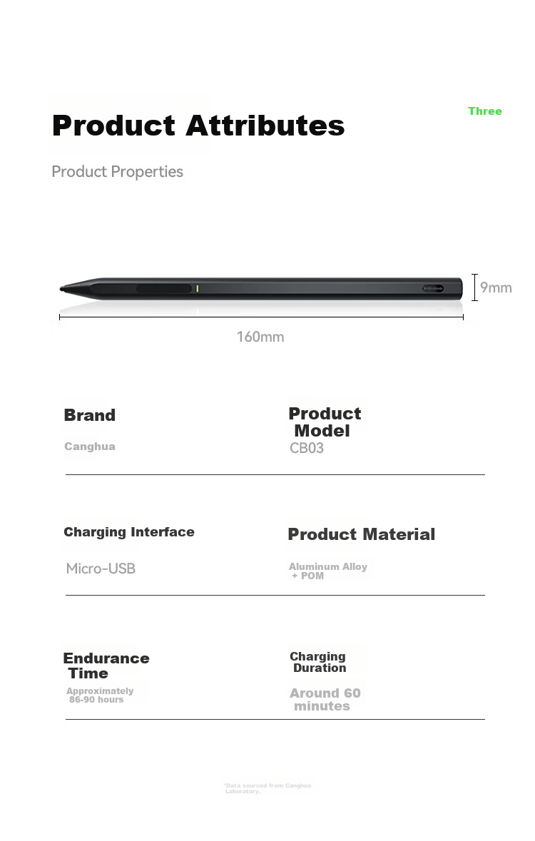 CangHua Compatible with Surface Pen, 4096-Level Pressure Sensitivity, MPP2.0, for Microsoft Tablets Pro 12/11/10/9/8/X/7/6/5/4/Go2/3, Capacitive Stylus, Handwriting Pe 12