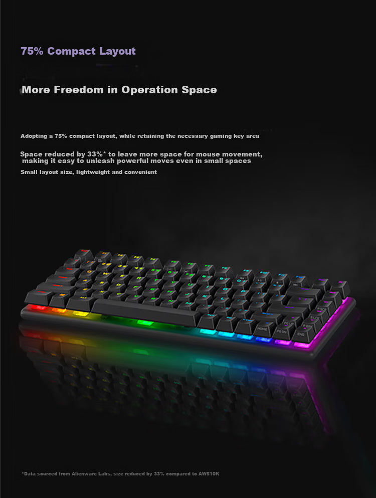 Alienware Pro Professional Edition Three-Mode Wireless Compact TKL Gaming Mechanical Keyboard for Home And E-Sports, Long Battery Life, Hot-Swappable, Holiday Gift, White 3
