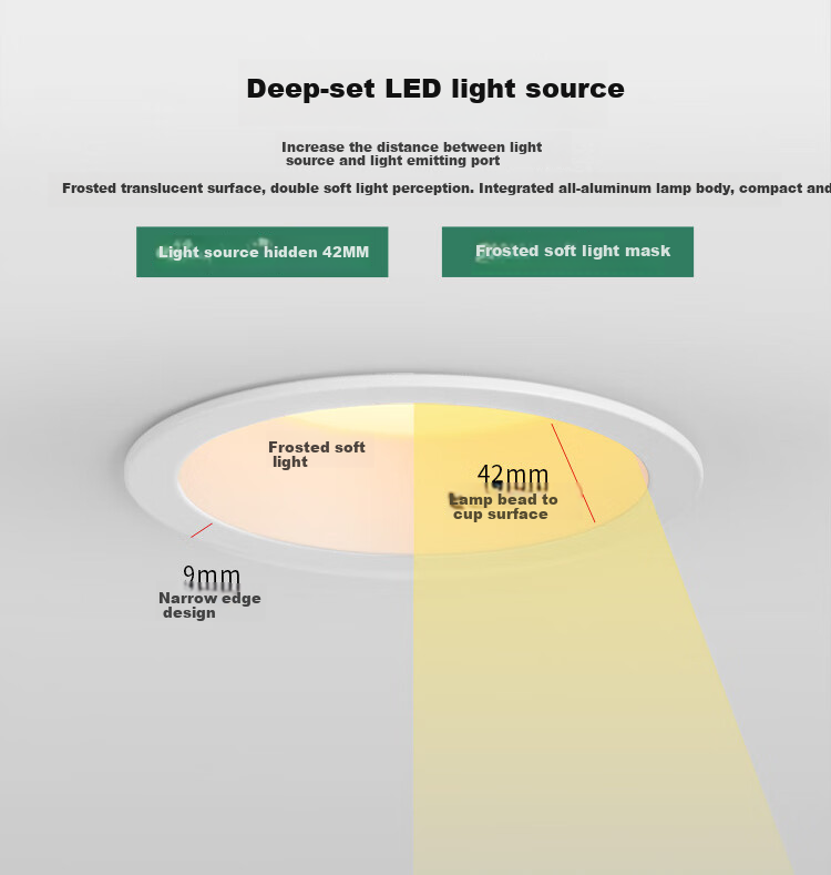 NVC LED Downlight for Living Room, Bedroom, Hallway, Recessed Ceiling Light, High CRI 7W Tri-Color [Miyu] Cut-Out 75mm 4