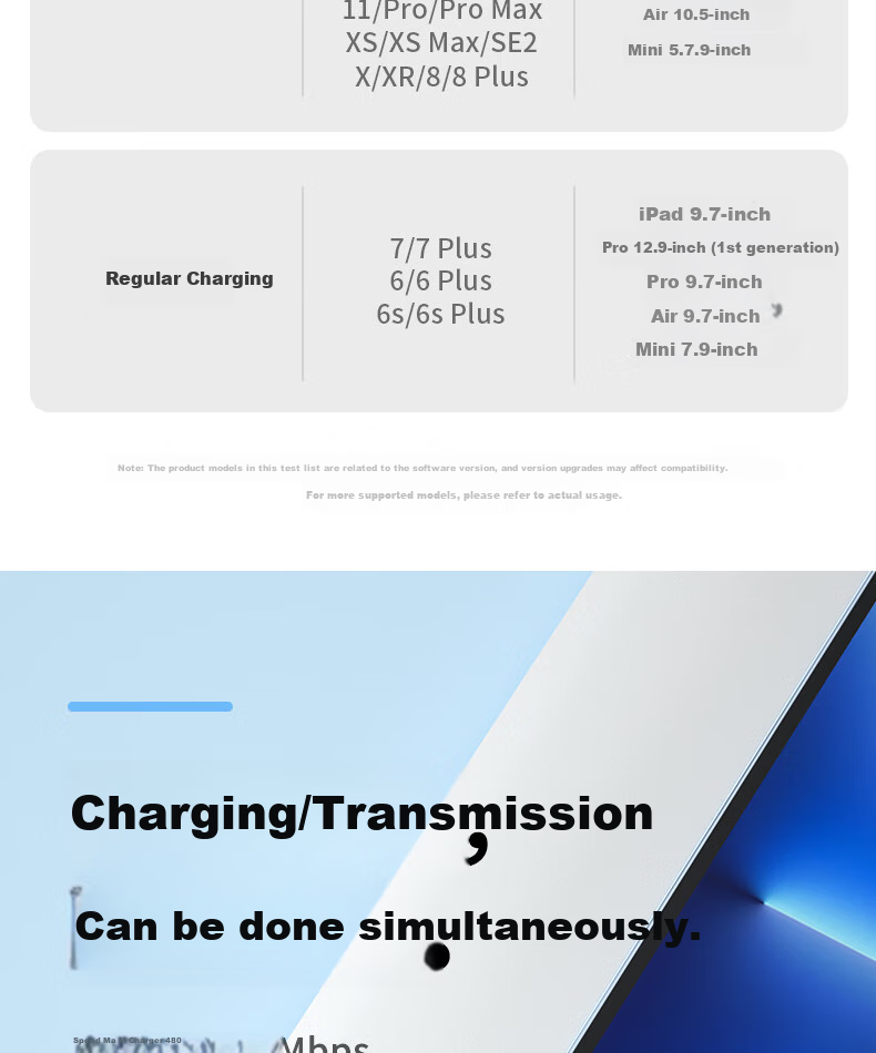 Nengshi Apple Charging Cable, 2.4A Fast Charging Data Cable, Suitable for IPhone14/13ProMax/12/11/X/XR/8/7/6 Phones And IPad Tablets, Car-Mounted Braided Cable, 2 Meters, Blue 3