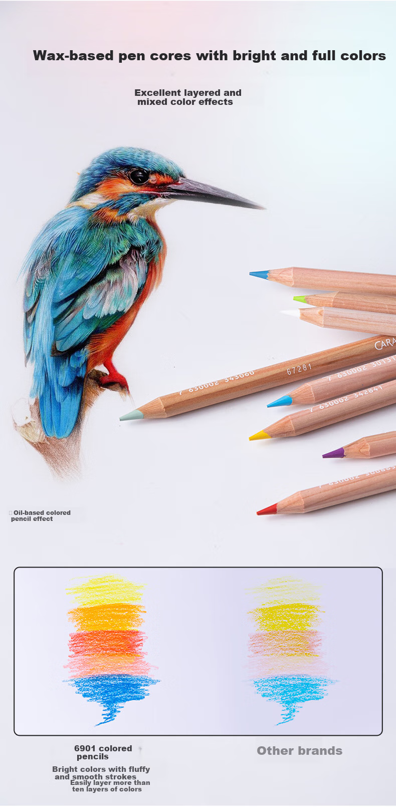 CARAN d'ACHE Swiss Colored Pencils, Single High-Quality Oil-Based Colored Pencils for Hand-Drawn Art, Student Drawing Pencils, Beginner Art Supplies, Colored Core Pencils 6901030 Orange 5-Pack 3